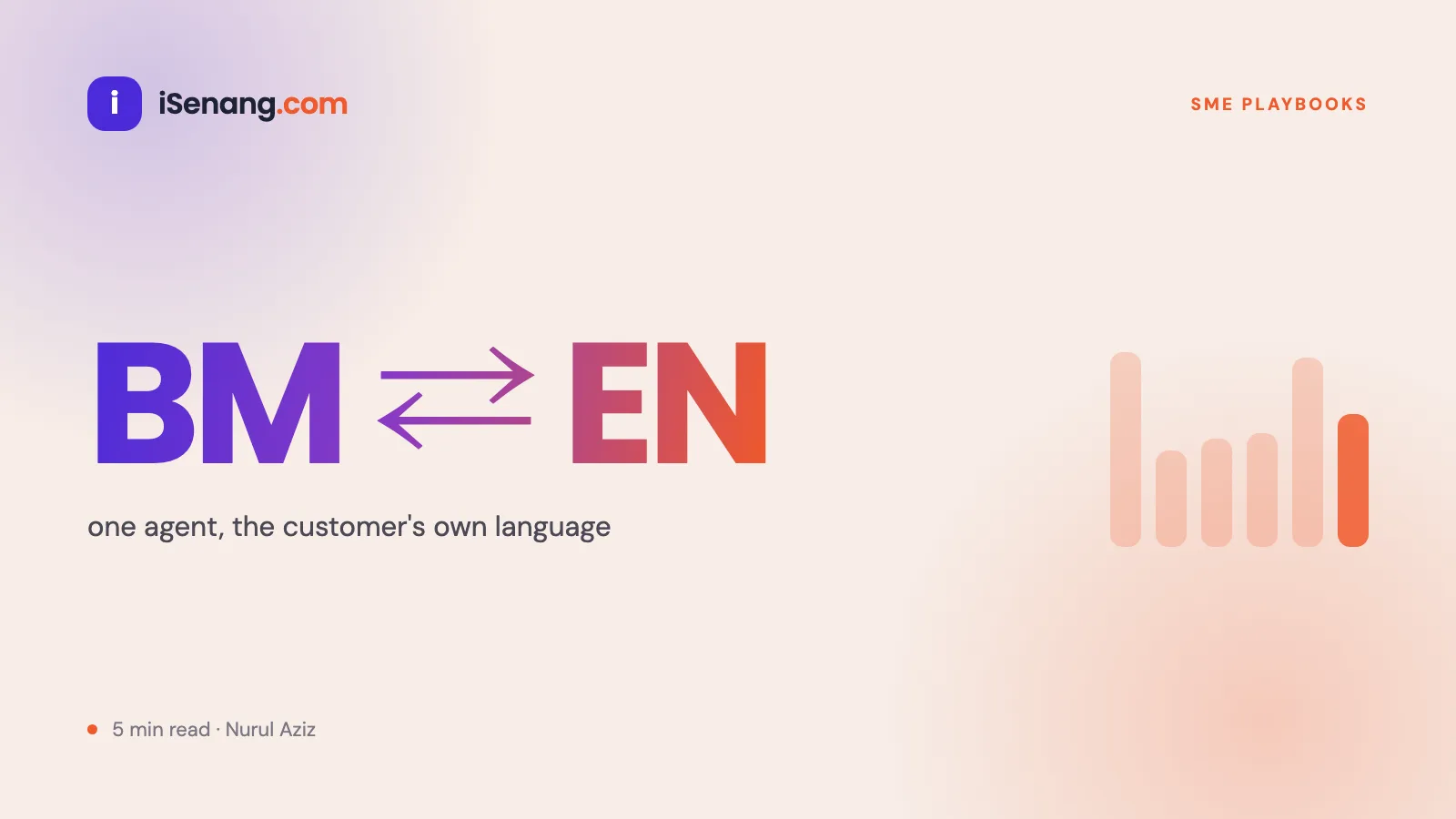 BM to EN — one AI chatbot answering in whichever language the Malaysian customer used
